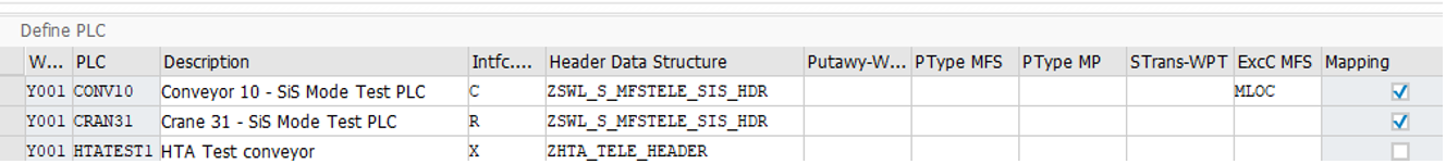 SAP EWM MFS PLC Integration_25